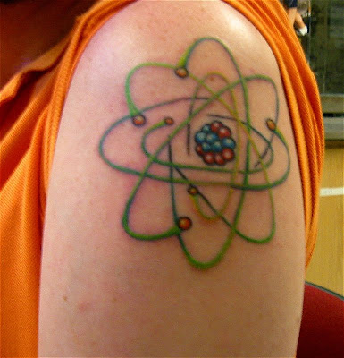 Science Tattoo Emporium indefinite integral. Science Tattoo Emporium
