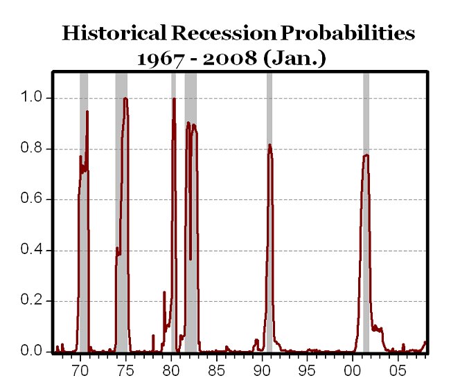 [recession1.bmp]