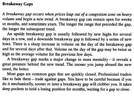 [Breakaway+Gaps.JPG]