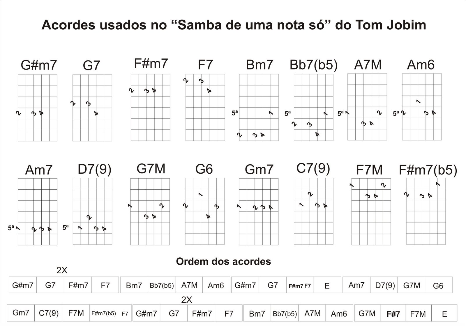[Samba+de+uma+nota+sÃ³.jpg]