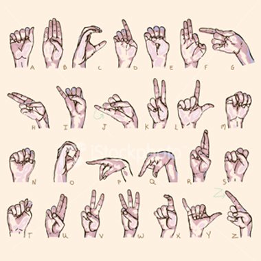 [ist2_2612464_american_sign_language_alphabet.jpg]