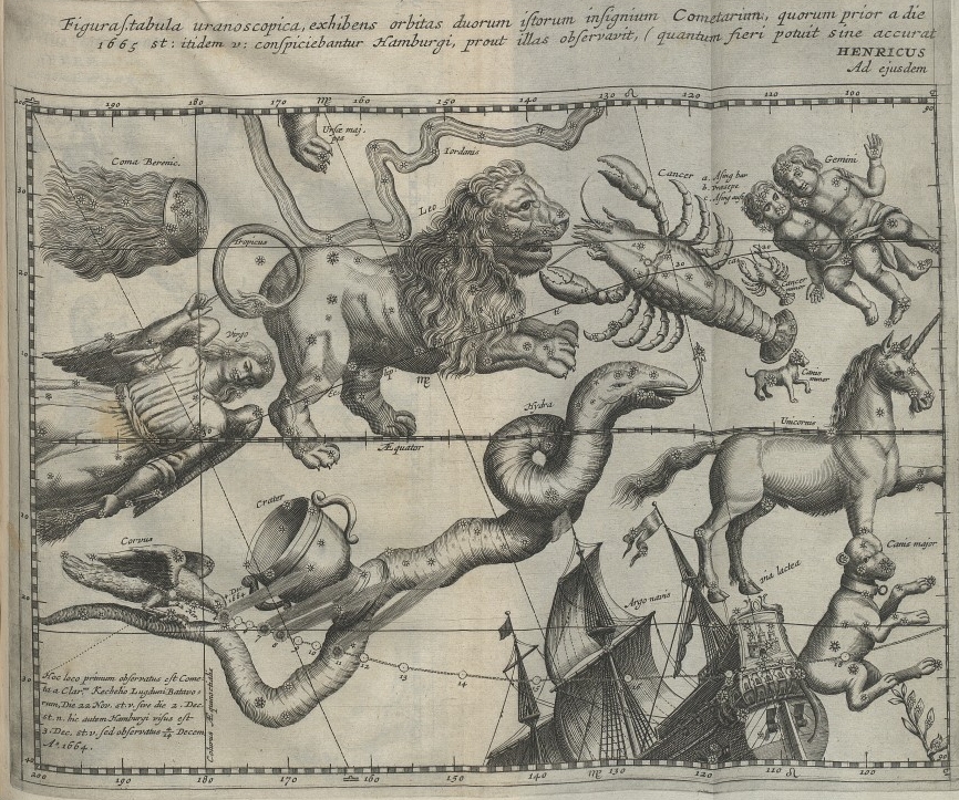 Uranoscopica Henricus 1665