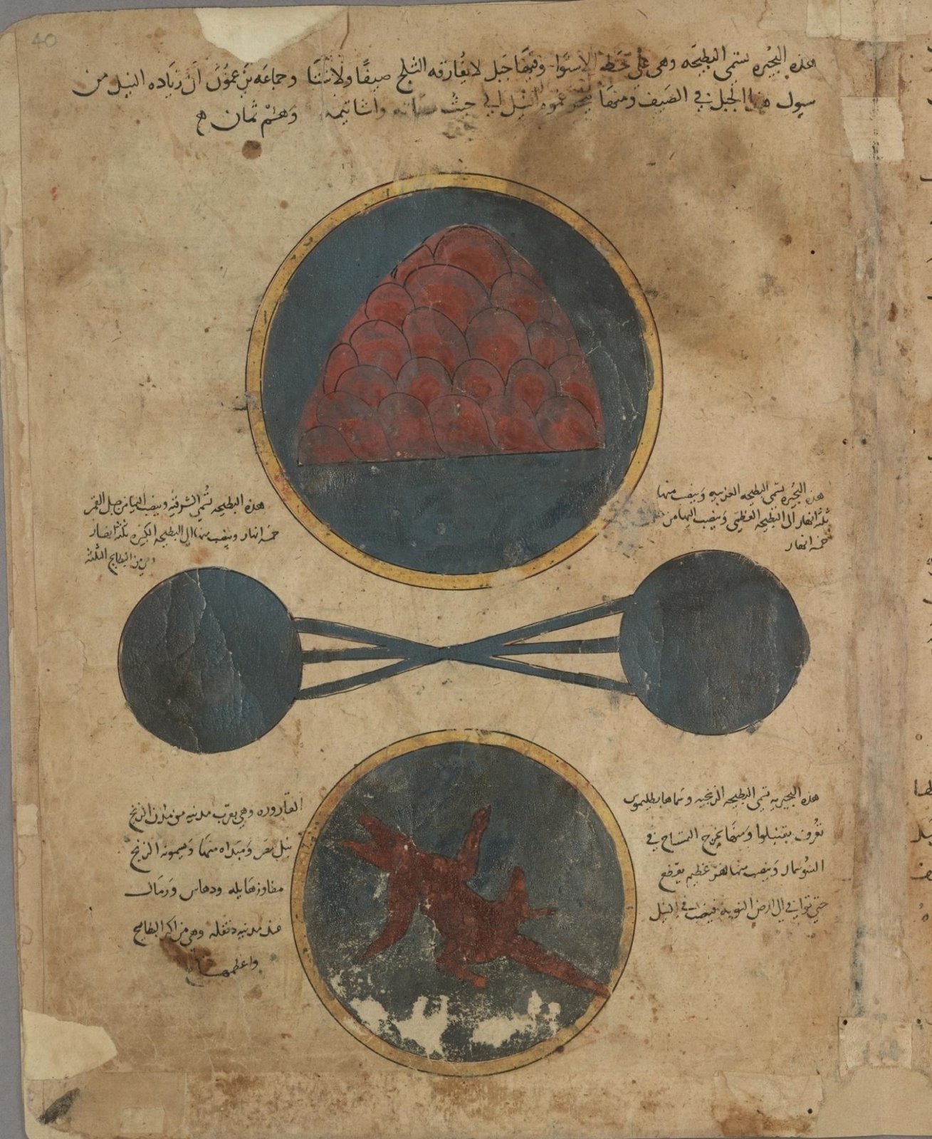 Sources of Nile - stylized imaginings from 11th century