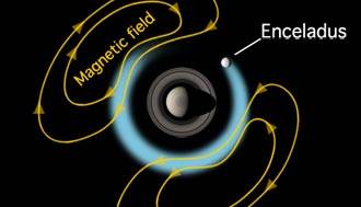 [172182main_enceladus-20070322-330.jpg]