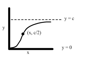 [7.6+graph.jpg]