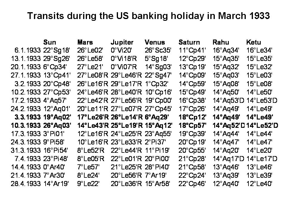[Transits+during+the+banking+holiday+March+1933.jpg]