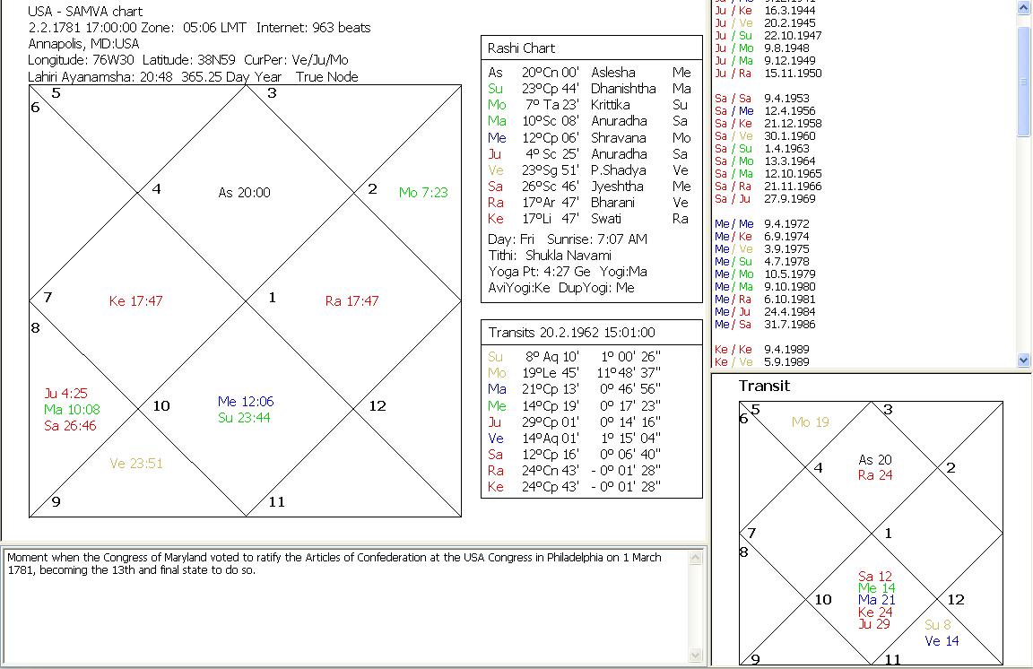 [SAMVA+USA+chart-US+third+to+put+man+in+orbit_20Feb1962.jpg]
