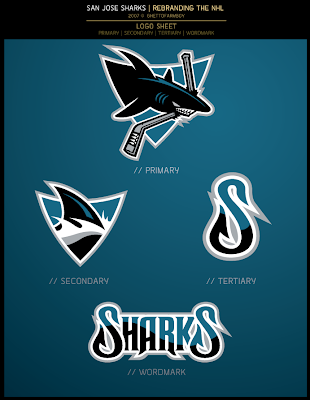 I created this alternative Sharks logo a few years ago. Mainly