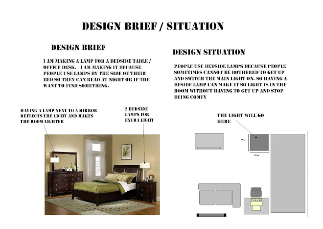 Design Brief / Situation