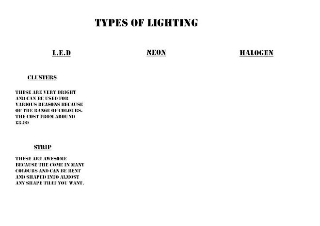 Types Of Lighting - Not finished yet lol