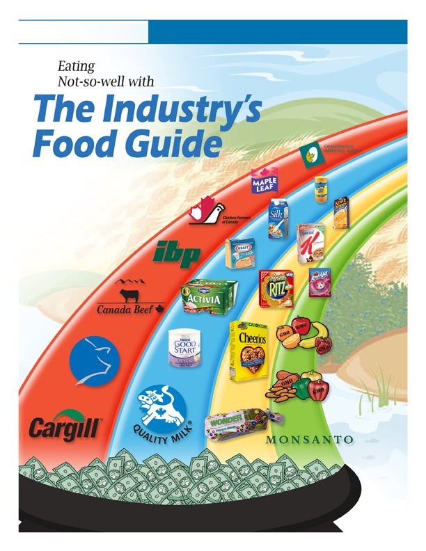 [Industry+Food+Guide.bmp]