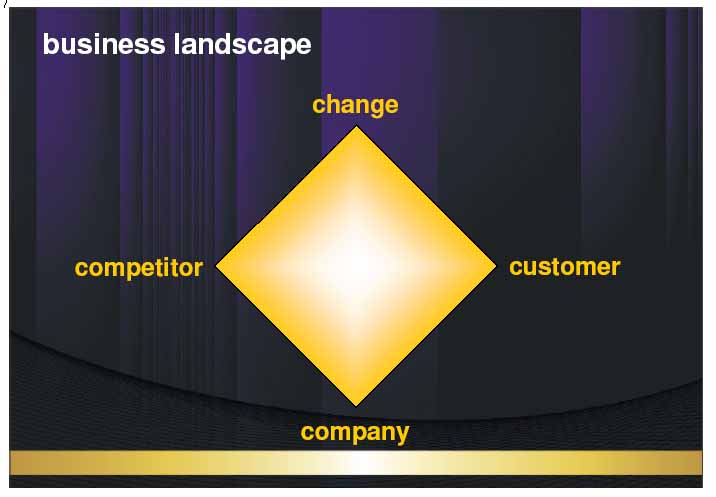 [business+landscape.jpg]
