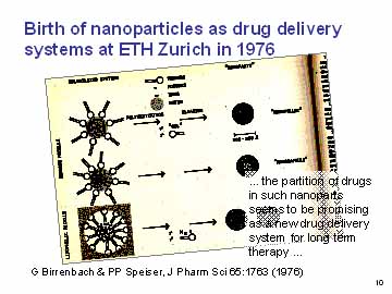 [2.Birth+of+nanoparticles.jpg]