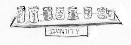 [7.+Identity.jpg]