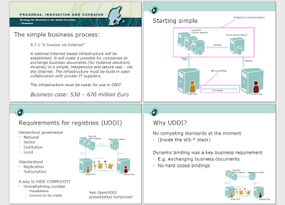 four slides from presentation describing the usage of registry