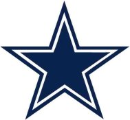 [Dallas+Cowboys.jpg]
