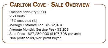 [Carlton+Cove+Sale+Overview+Box.JPG]