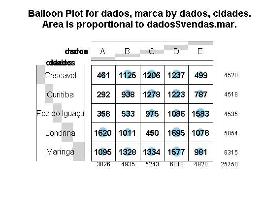 [ballon+plot.jpg]