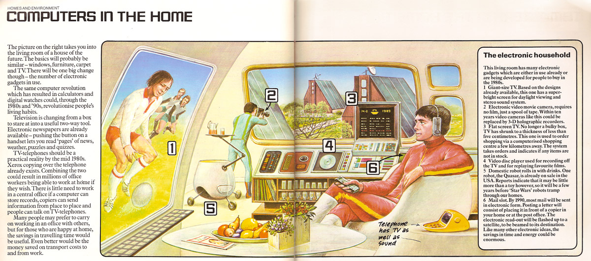 [1979+Living+Room+of+the+Future+paleo-future.jpg]