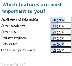 [poll-features.jpg]