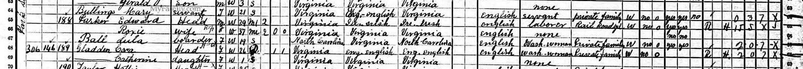 [Gladden,+Cora+Catherine+and+Mary+Ann+Gladden+Bullings+-+1910+US+Census+(VA)+cropped.jpg]