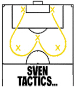 [Sven_tactics.jpg]