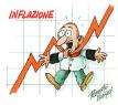 [inflazione_2008.jpg]