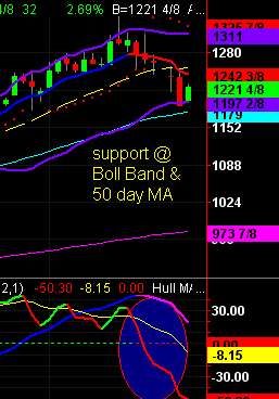 [support+on+soybeans+daily.jpg]