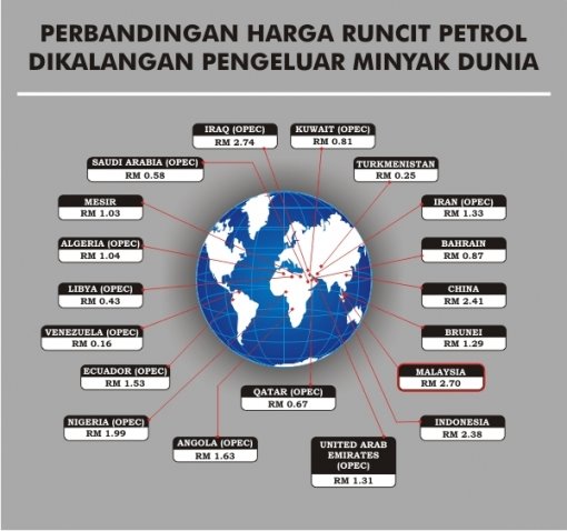 [oil_production_globe4.jpg]