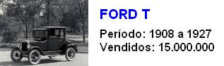 [Ford+T.JPG]