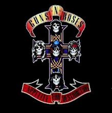 Appetite For Destruction--Guns N' Roses