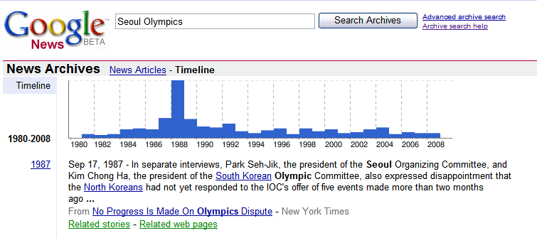[google-archive-seoulolympics.gif]