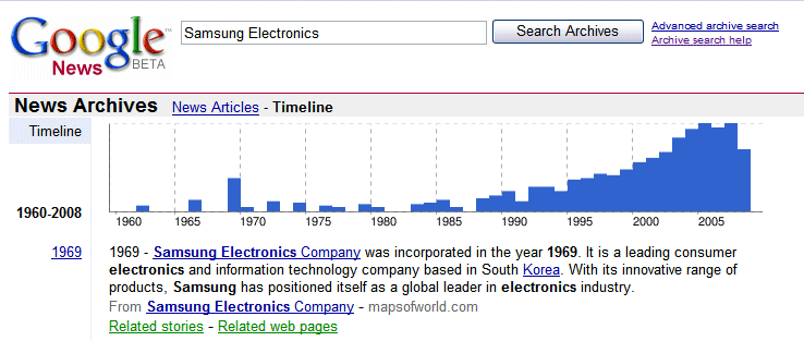 [google-archive-samsung-electronics.gif]
