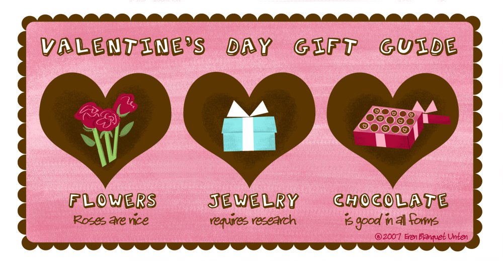 [valentine+gift+guide+for+her.jpg]