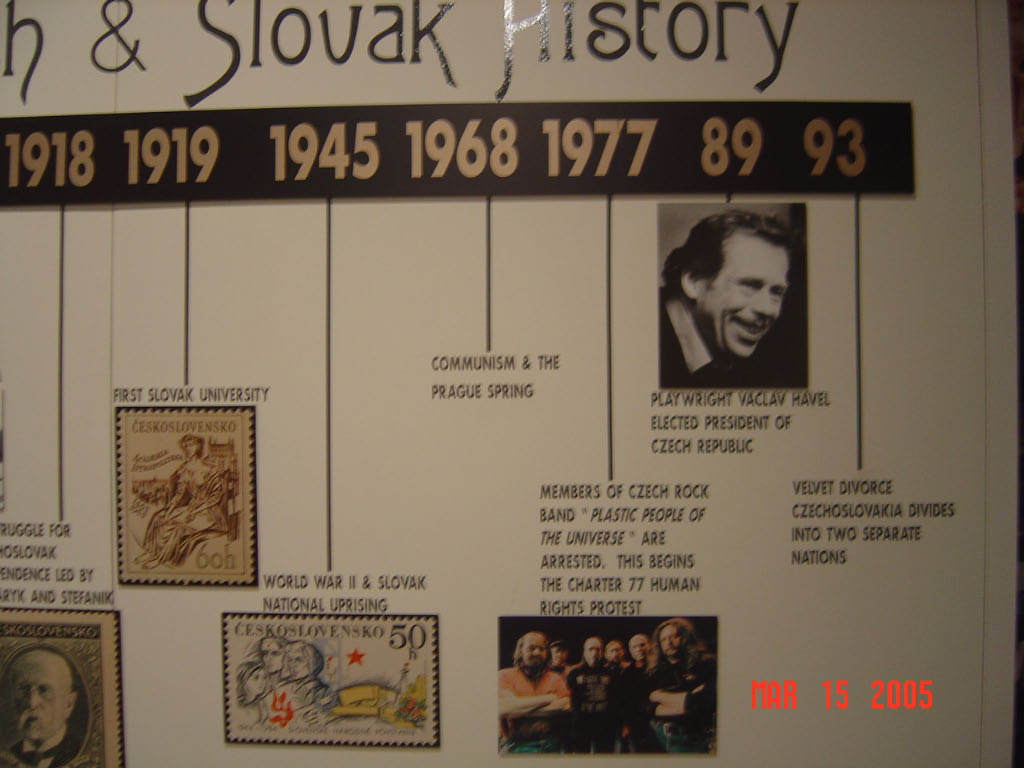 [Czech+museum+timeline.jpg]