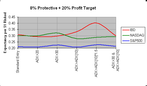 [ADX_Chart-ProtProfit.jpg]