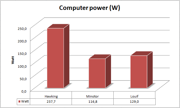 [computer_power.png]