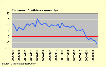 [consumer+confidence.jpg]