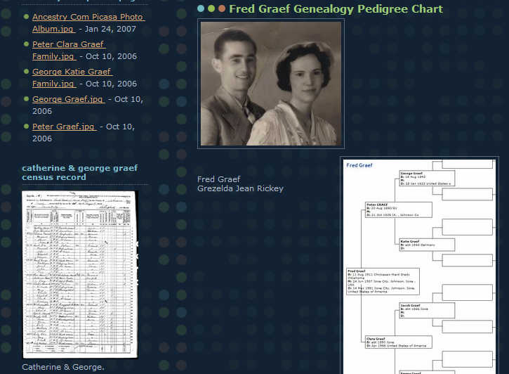 [http+graef-ancestry.blogspot+com+Genealogy+Project.jpg]