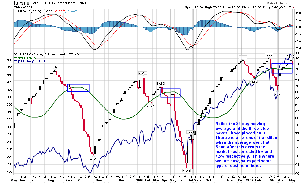 [bpspx.png]