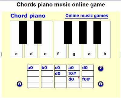 A Consuming Experience: Online virtual piano keyboards: free way