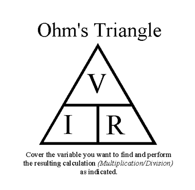 [Ohms_law_triangle.gif]
