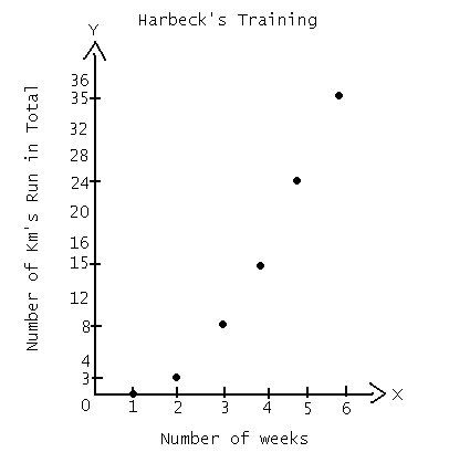 [Harbecks+Training.bmp]