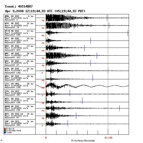 [Earthquake+20080409.gif]