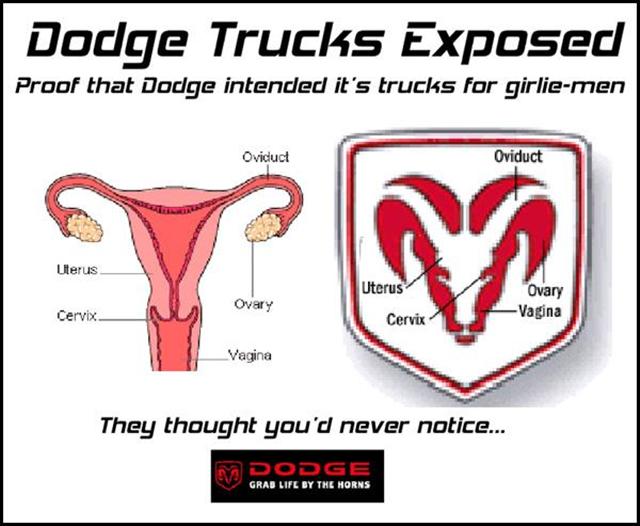 [Dodge_Trucks_Exposed.jpg]