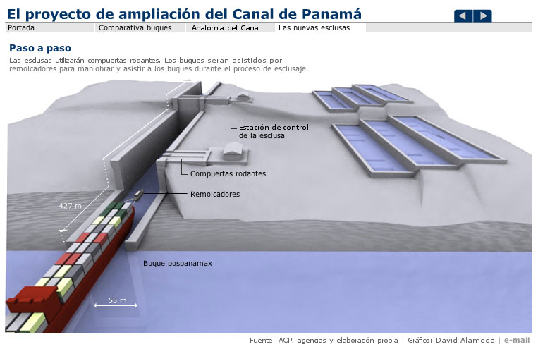 [Canal_Panama.jpg]