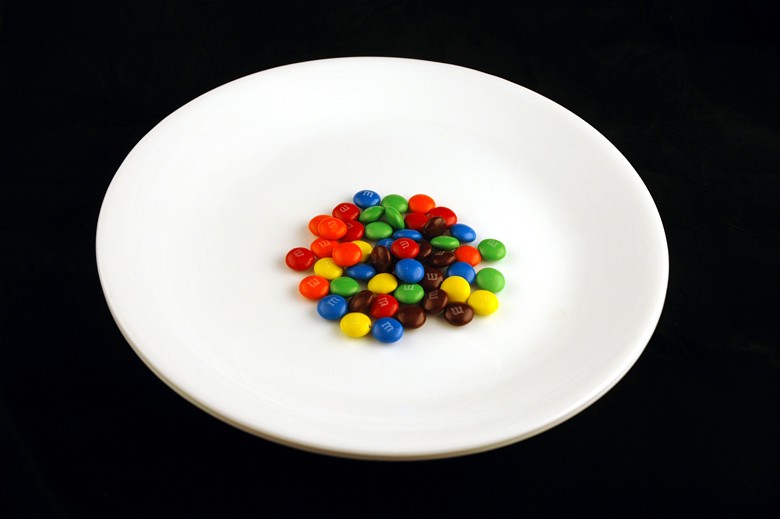 [calories-in-m&m-candy.jpg]