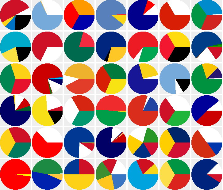 [Flags+by+Colors.jpg]