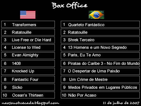 [box+office11-07-07.jpg]
