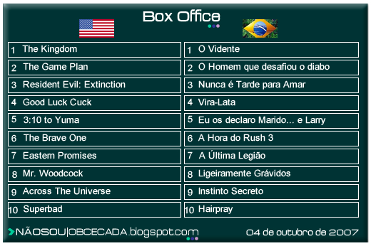 [box+office04-09-07.jpg]